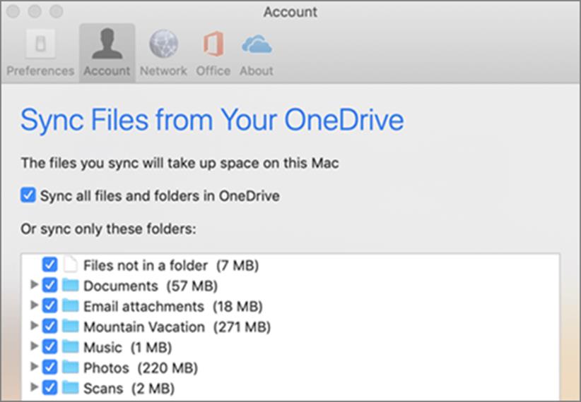 Sync Folders dialog box for OneDrive for Mac